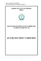 Bài thu hoạch module quản lý bệnh viện và module kinh tế y tế quan hệ thầy thuốc  bệnh nhân