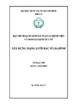 Bài thu hoạch module quản lý bệnh viện và module kinh tế y tế  xây dựng mạng lưới bsgđ