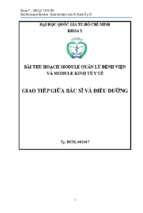 Bài thu hoạch module quản lý bệnh viện và module kinh tế y tế giao tiếp giữa bác sĩ và điều dưỡng