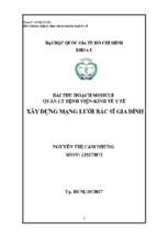 Bài thu hoạch module quản lý bệnh viện và module kinh tế y tế  xây dựng mạng lưới bsgđ