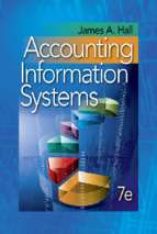 Accounting informationm systems
