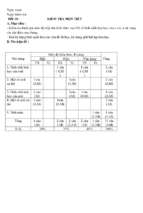 Kiem tra 1 tiet  hoa 9