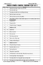 Giáo_án_vật_lý_7 _nguyễn_văn_chương