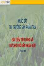 Marketintello_2016bev06_demo