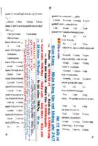 Tuyển tập 36 đề trắc nghiệm môn tiếng anh phần 2