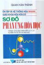 ôn tập và hệ thống hóa nhanh giáo khoa hóa hữu cơ   sơ đồ phản ứng hóa học phần 1