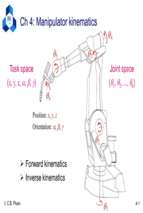 Chapter 4  manipulator kinematics