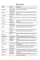 Week 7 collocations