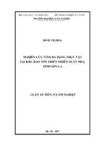 Luanan (ncs.dinhthihoa_dhln)