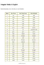 Irregular verbs