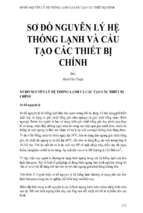 SƠ ĐỒ NGUYÊN LÝ HỆ THỐNG LẠNH VÀ CẤU TẠO CÁC THIẾT BỊ CHÍNH