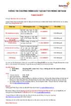 Thư mời đăng ký các khóa học tháng 04 2017 letter of invitation to training courses with better work vietnam april 2017