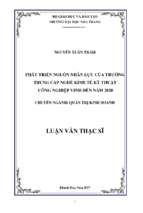 Phát triển nguồn nhân lực của trường trung cấp nghề kinh tế kỹ thuật công nghiệp vinh đến năm 2020