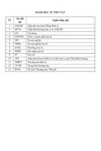 Tom tat luan an ncs ho kim huong