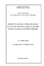 NGHIÊN CỨU CHẾ TẠO VÀ TÍNH CHẤT QUANG CỦA VẬT LIỆU NANO ZnSe1-xS (hoặc Cd1-xZnxS) PHA TẠP Mn và Cu CHO CÁC ỨNG DỤNG SINH HỌC