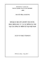 Mối quan hệ giữa sở hữu nhà nước, hoạt động đầu tư và các kênh tài trợ tại các công ty niêm yết tại việt nam.compressed