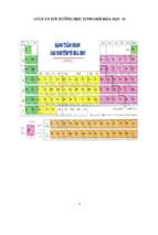 Giáo án bồi dưỡng học sinh giỏi hóa học 10 đoàn sỹ nguyên 