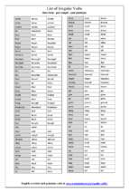 List of irregular verbs