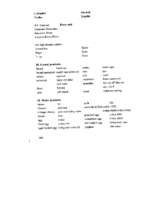 Giáo trình tiếng anh chuyên ngành kĩ thuật phục vụ nhà hàng p8