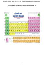 Giáo án bồi dưỡng học sinh giỏi hóa học 10