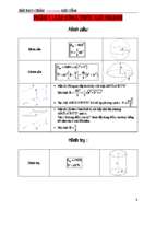 Công thức giải nhanh toán hình 2018, bùi bảo châu