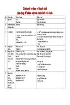 Phương pháp nhận biết hóa vô cơ