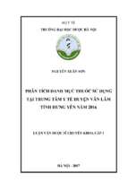 Phân tích danh mục thuốc sử dụng tại trung tâm y tế huyện văn lâm tỉnh hưng yên năm 2016