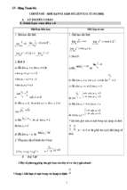 Giới hạn dãy số  - PP giải nhanh 