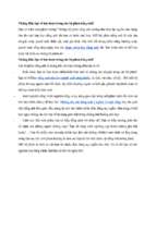 Những điều bạn sẽ học được trong các bộ phim tiếng anh