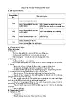 Chủ đề hệ tọa độ trong không gian