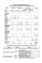 đề kiểm tra 1 tiết môn hình học lớp 12 chương 3 có ma trận đề thi