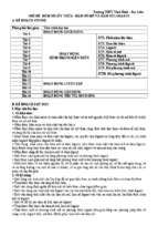 Chủ đề hàm số luỹ thừa hàm số mũ và hàm số logarit