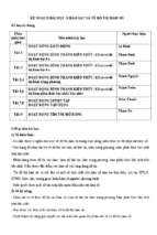 Kế hoạch bài học khảo sát và vẽ đồ thị hàm số theo phương pháp mới