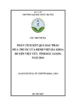 Phân tích kết quả đấu thầu mua thuốc của bệnh viện đa khoa huyện việt yên, tỉnh bắc giang năm 2016