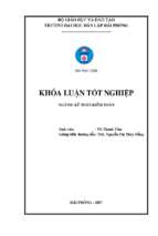 Hoàn thiện công tác hàng hóa tại công ty tnhh đầu tư và thương mại đức huy ﻿