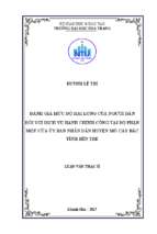 đánh giá mức độ hài lòng của người dân đối với dịch vụ hành chính công tại bộ phận một cửa ủy ban nhân dân huyện mỏ cày bắc tỉnh bến tre