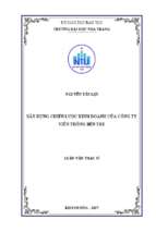 Xây dựng chiến lược kinh doanh của công ty viễn thông bến tre