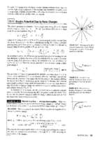 Physics of scientist ha