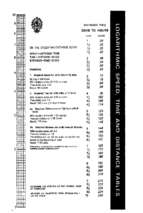 Admiralty distance tables indian ocean volume2