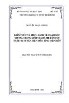 Kiến thức và thực hành về chăm sóc trước, trong sinh của bà mẹ dân tộc thái tại huyện điện biên tỉnh điện biên.