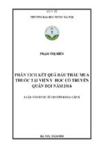 Phân tích kết quả đấu thầu mua thuốc tại viện y học cổ truyền quân đội năm 2016