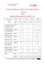 Tuyển tập đề thi học kì 2 môn toán   tiếng việt lớp 2