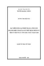 đặc điểm rối loạn nhịp tim qua theo dõi holter điện tâm đồ 24 giờ trên bệnh nhân suy tim có phân suất tống máu thất trái giảm