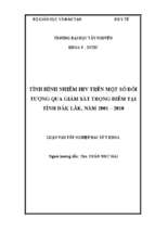 Tình hình nhiễm hiv trên một số đối tượng qua giám sát trọng điểm tại tỉnh đắk lắk, năm 2001 – 2010