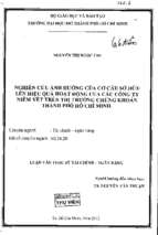 Nghiên cứu ảnh hưởng của cơ cấu sở hữu lên hiệu quả hoạt động của các công ty niêm yết trên thị trường chứng khoán thành phố hồ chí minh