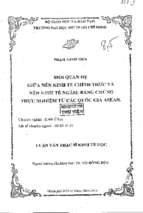 Mối quan hệ giữa nền kinh tế chính thức và nên kinh tế ngầm bằng chứng thực nghiệm từ các quốc gia asean 