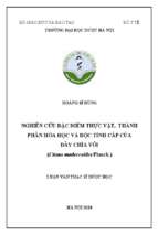 Nghiên cứu đặc điểm thực vật, thành phần hóa học và độc tính cấp của dây chìa vôi (cissus modeccoides planch.)