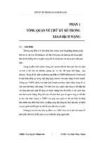 đề tài chữ ký số trong giao dịch mạng