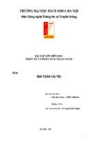 đề tài bài toán cái túi