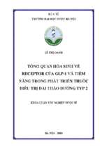 Tổng quan hóa sinh về receptor của glp 1 và tiềm năng trong phát triển thuốc điều trị đái tháo đường typ 2